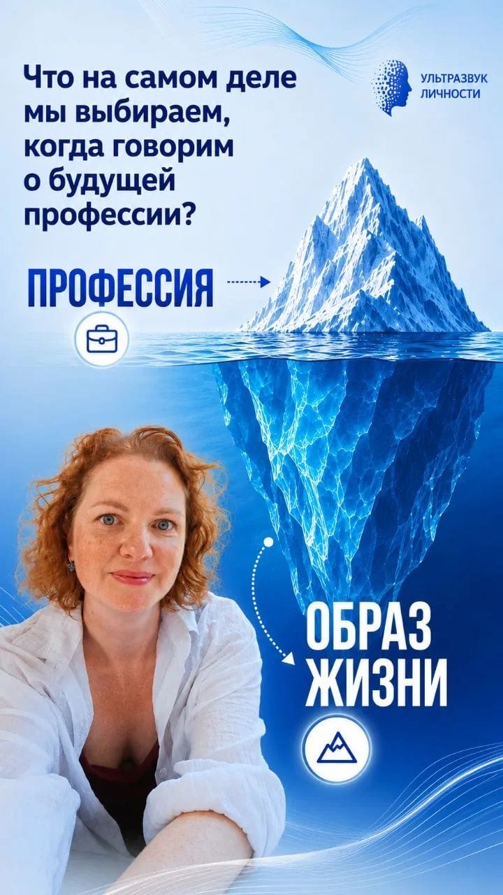 Профориентация: профессия и образ жизни